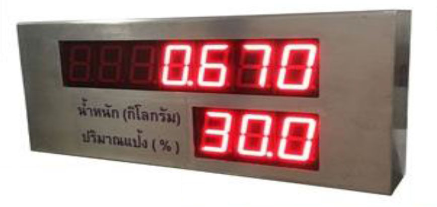 Remote Display RMT 01 Genius Design Engineering Co Ltd