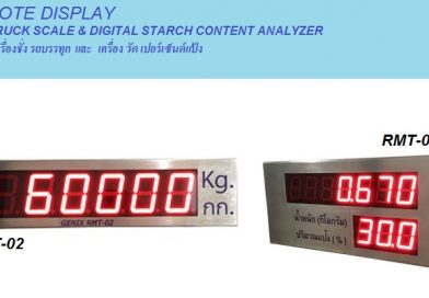 Remote Display RMT-02